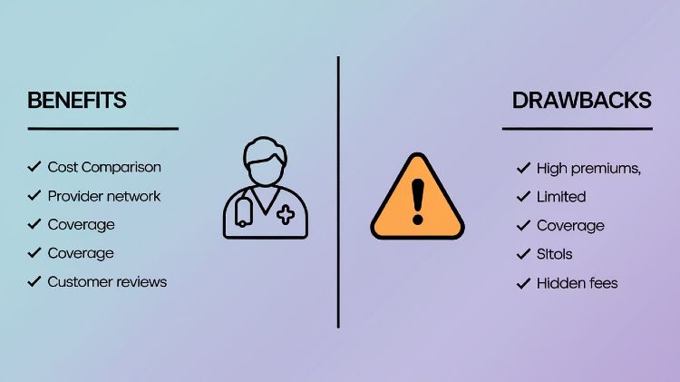 Health Insurance Quotes Comparison: Benefits and Drawbacks