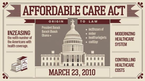 Origin and Objectives of the Affordable Care Act