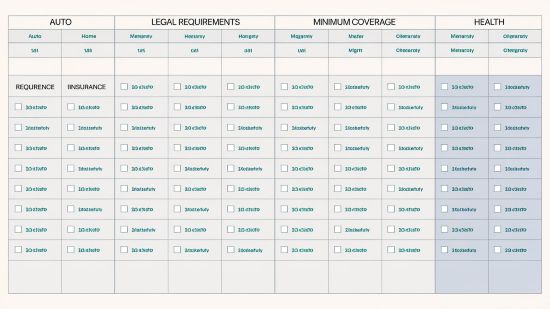 Prospects of Auto Insurance