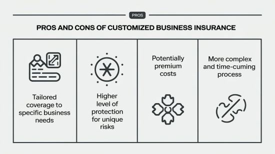 Table: Pros and Cons of Customized Business Insurance